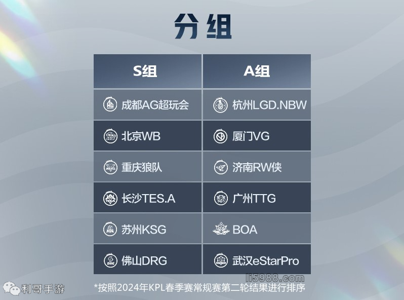 以适应不同